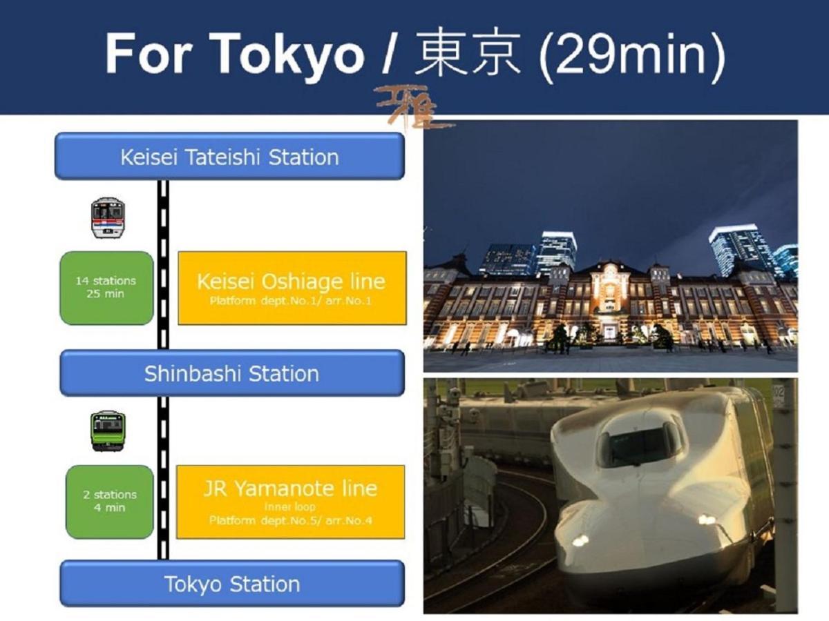 Vacation Rental Miyabi/Downtown/Tokyo Airport Bagian luar foto